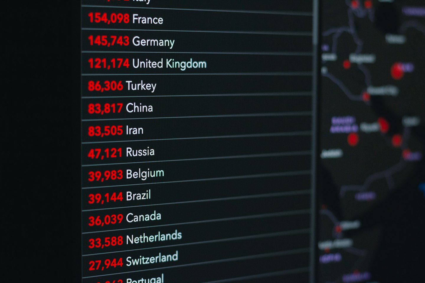 Schermo digitale che mostra statistiche internazionali e indicatori di dati dei paesi.